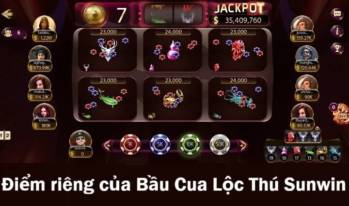 Bầu Cua Lộc Thú Sunwin khác gì Bầu Cua truyền thống?